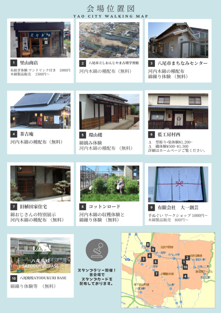 河内木綿まつり会場案内